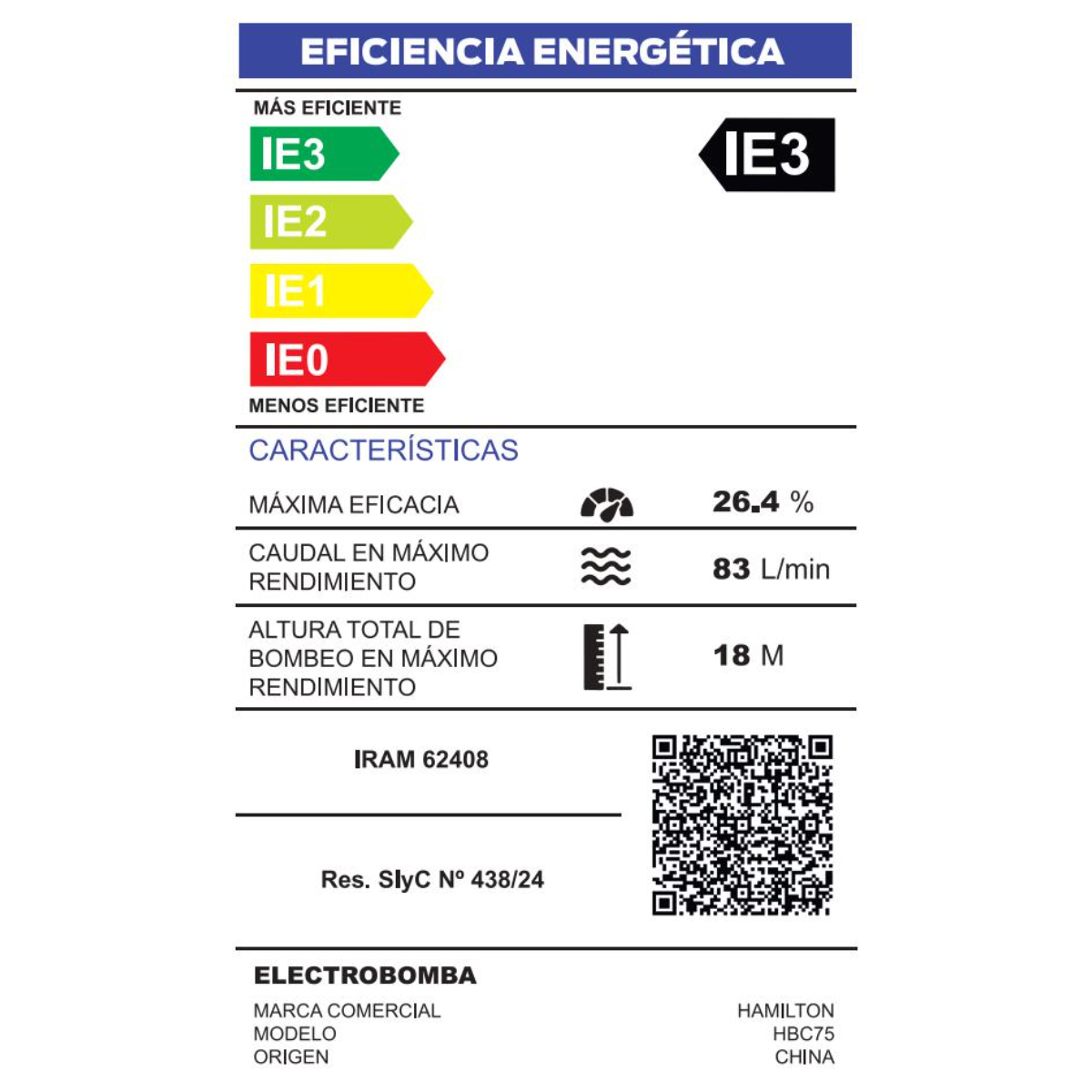 Bomba de Agua - Imagen 5