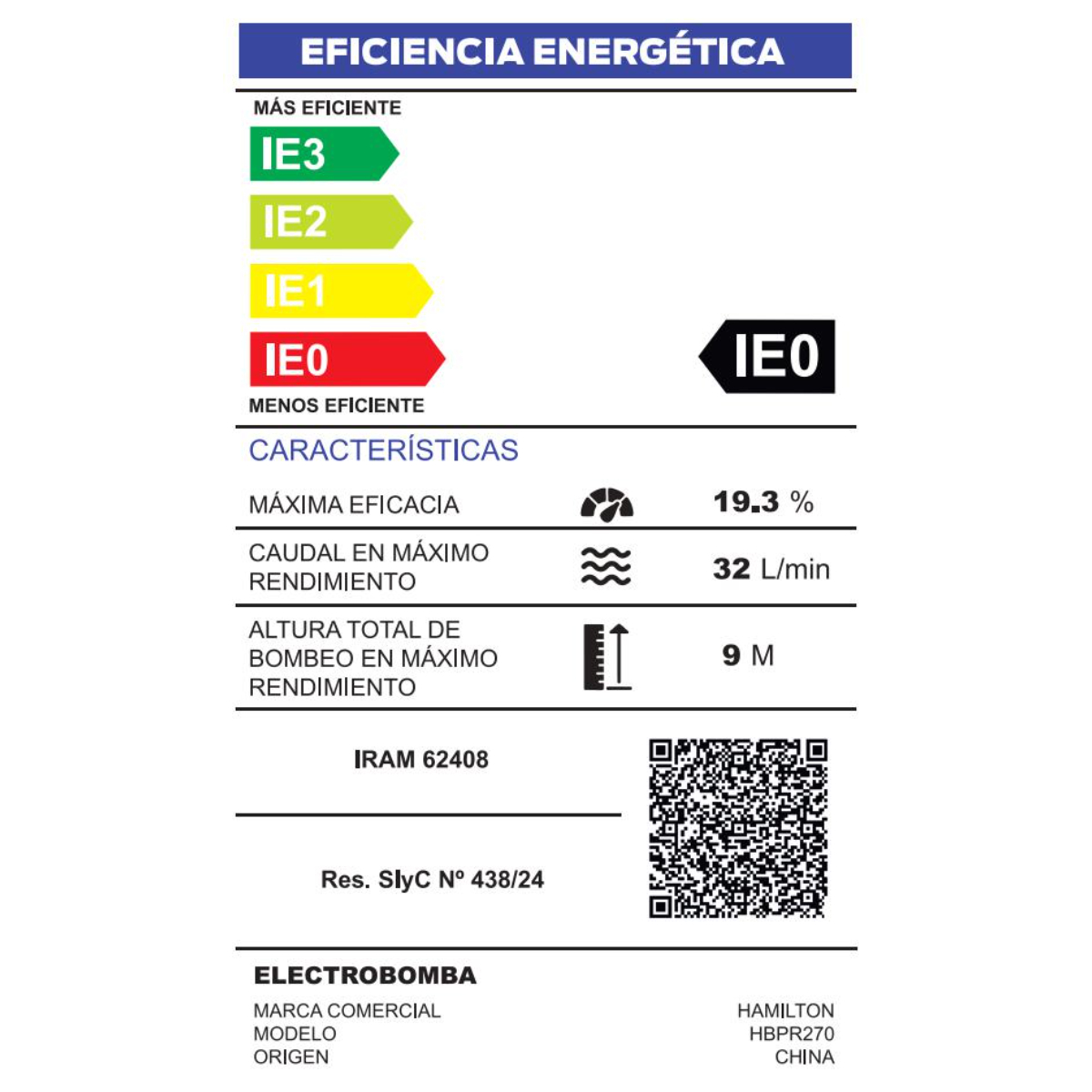 Bomba de Agua - Imagen 6